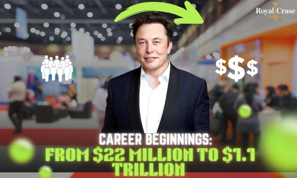 career-beginnings-from-dollar22-million-to-dollar11-trillion